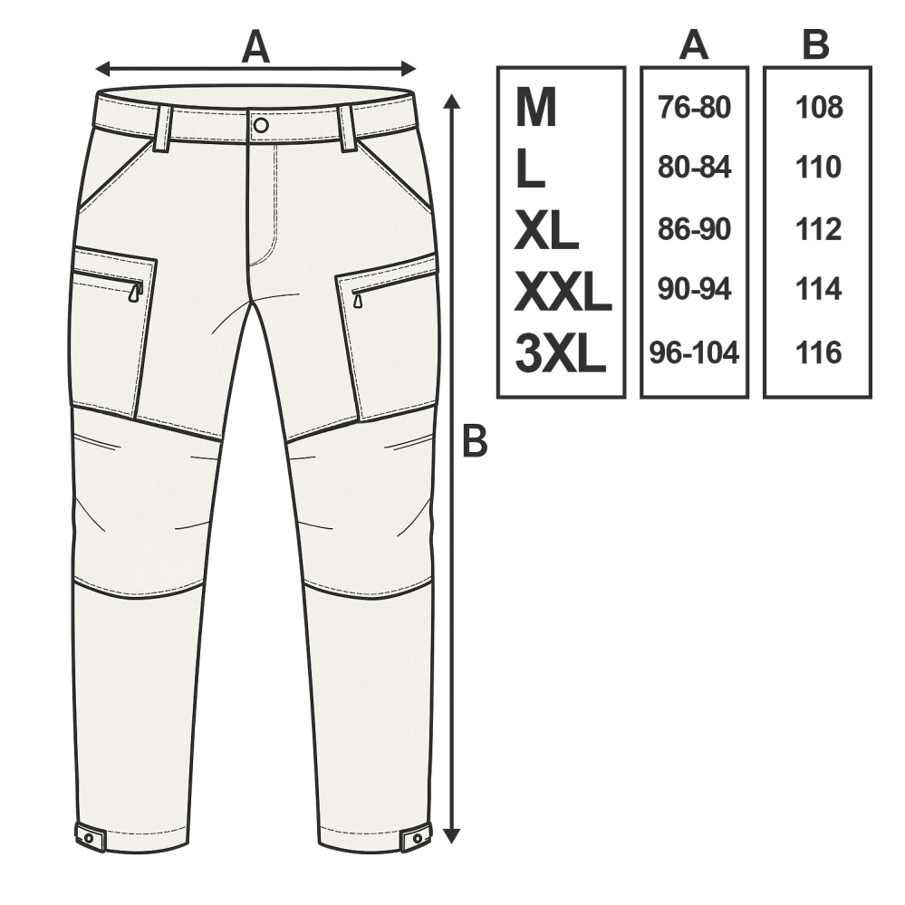 detail Men’s Outdoor Pants Asoto Northsky Green WR – Water-Resistant
