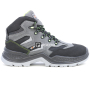 preview EXENA Giava S3 safety shoes